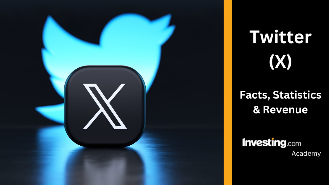 480 is the area code in the United States