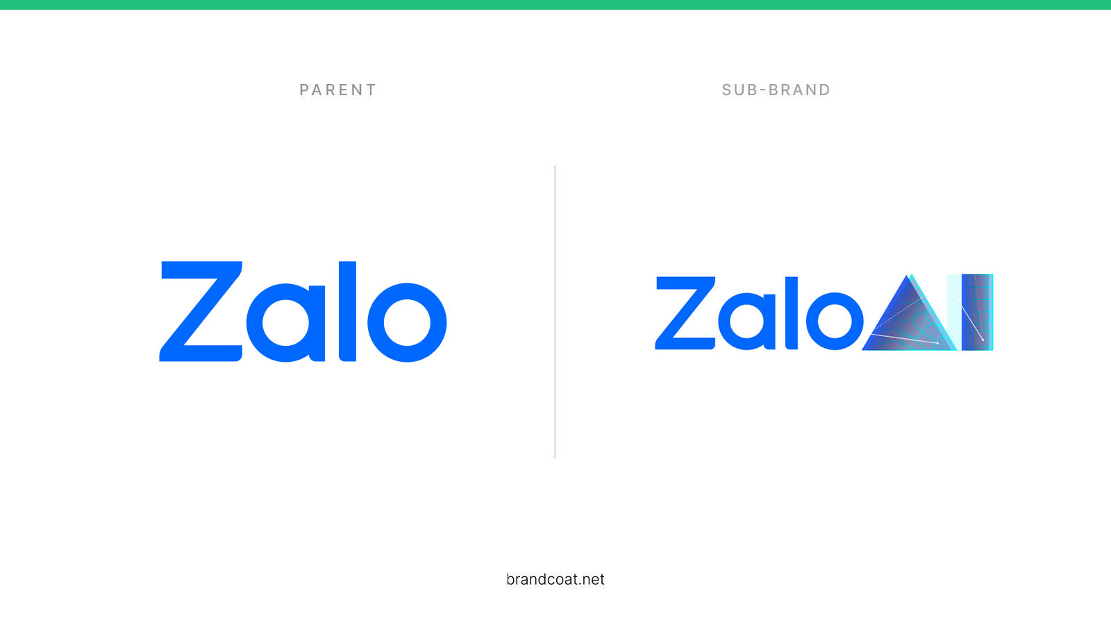 Zalo protocol